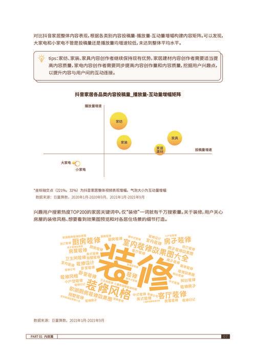 巨量创意测量工具准确吗