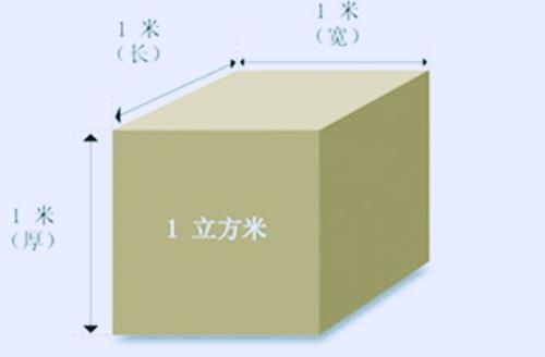 一方水1.5元贵吗