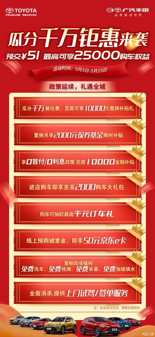 买车给了张京东优惠券怎么用