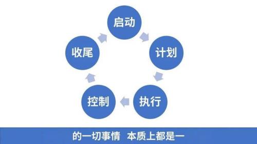 协作机制是什么意思