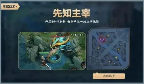 赤甲金龙的出现时间