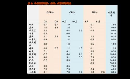 中通快递包装费怎么收