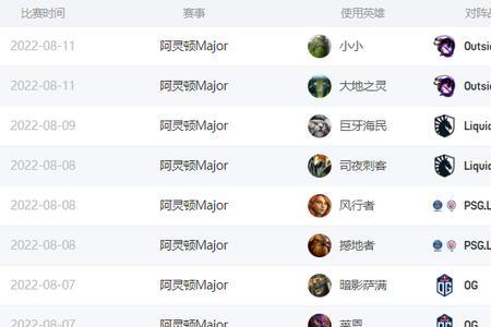 战队号是什么