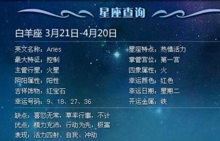 2009年正月18号是什么星座是几月