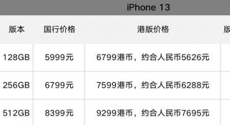 苹果13激活系统版本是多少