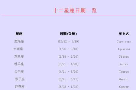 9月13是什么星座