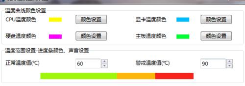 980pro温度多少正常