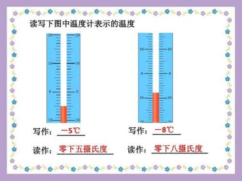 摄氏度怎么写