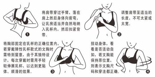 正确的扣背方式是