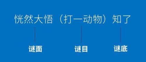 根一半叶一半猜字谜是什么字