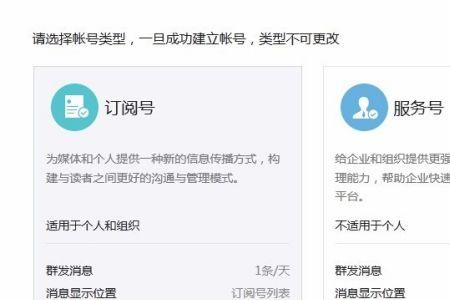 新注册的公众号怎样发布消息