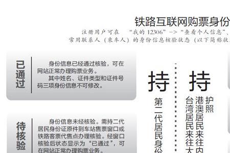 为什么取名12306