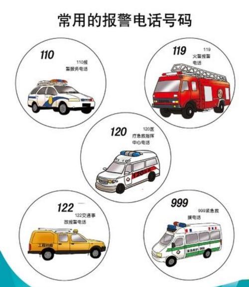 紧急通话什么意思