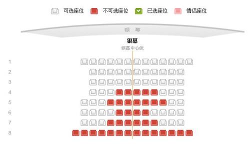 电影院哪个位置声音最小