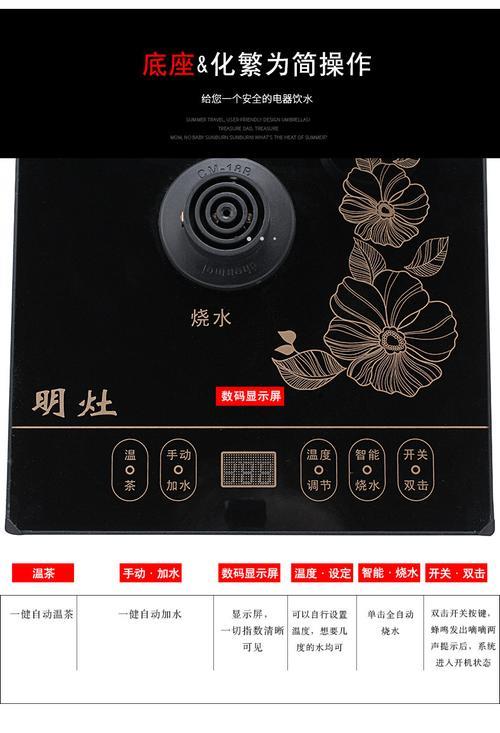 金灶和明灶是一样的吗