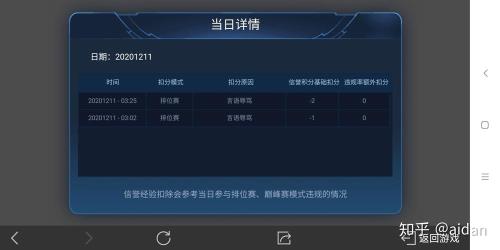 王者五级信誉要多少经验