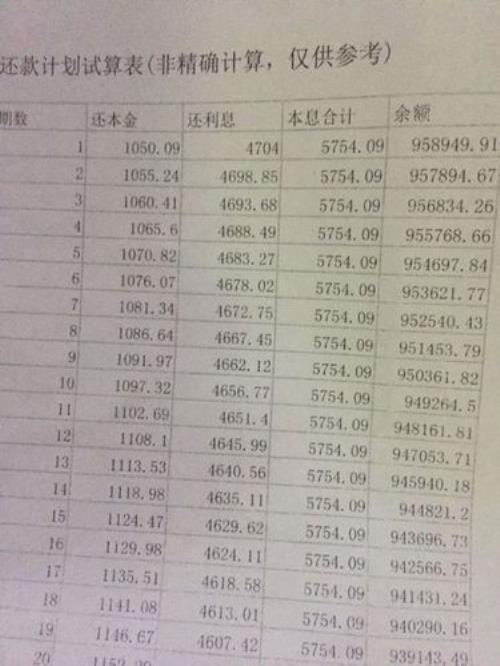 100万放银行一年利息多少