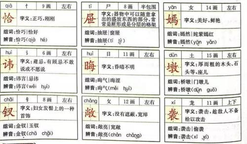 啼变偏旁组词