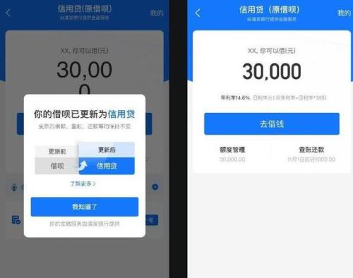 借呗每月都有优惠么