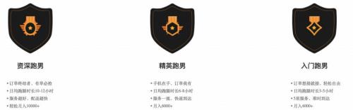 uu跑腿跑男经验值有什么用