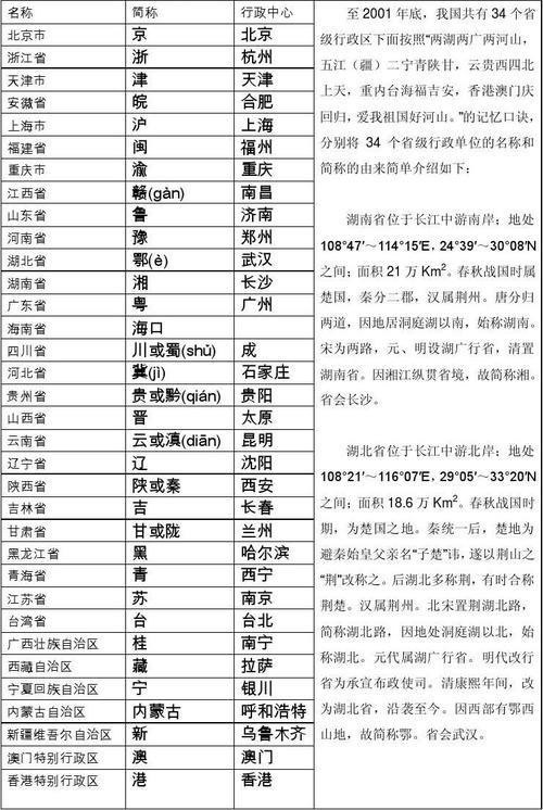 两湖两广两河西的完整诗句