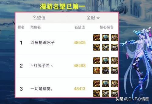 全身80级词条多少名望