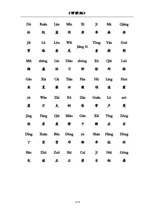 汉字读音查询