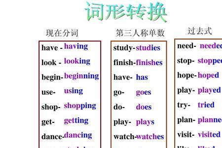 和use发音相同的单词至少4个