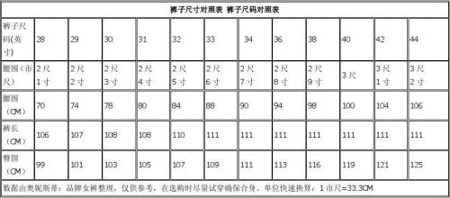 裤子立档怎么用尺寸算