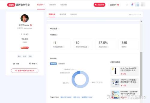 小红书直播不进人