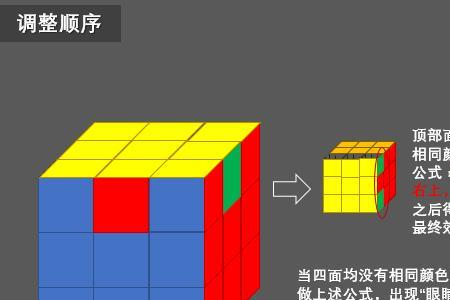 魔方9面还原口诀