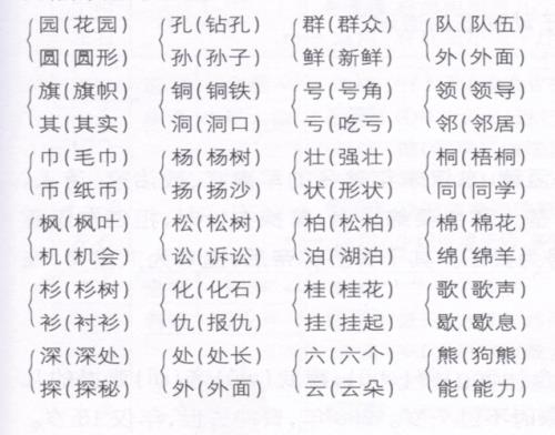 低字组词是什么