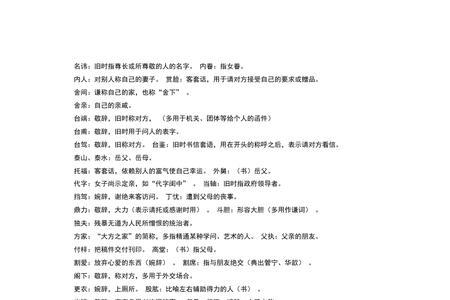 莅临的谦词是什么