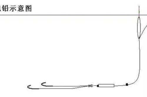 跑铅的优点和缺点