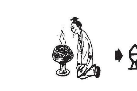 来是什么造字法