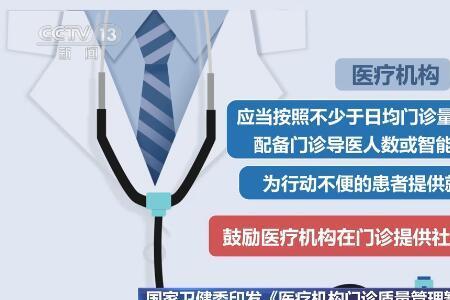 候补号源什么意思