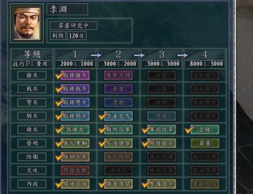 血色衣冠十大经典阵容