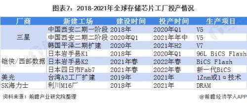 什么厂最有前途
