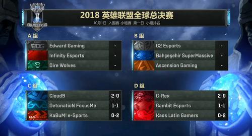 edg直播到什么时候结束