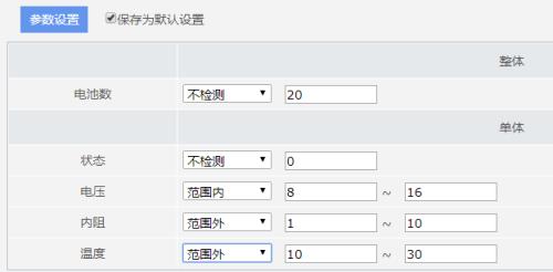 阀值和阈值有什么区别