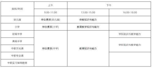 教师资格限制库是啥意思