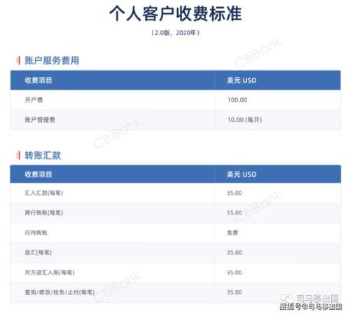 怎样跨行转账不收手续费