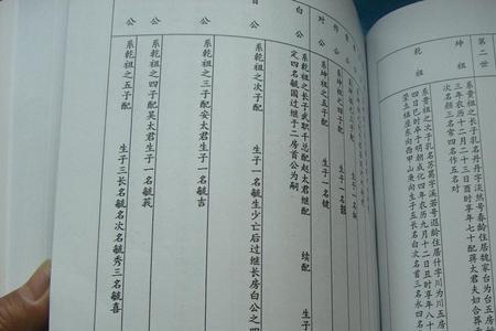 魏氏家谱字辈的顺序