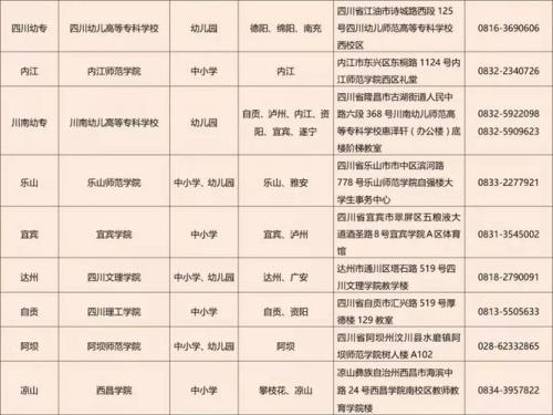 四川教资需要准备什么