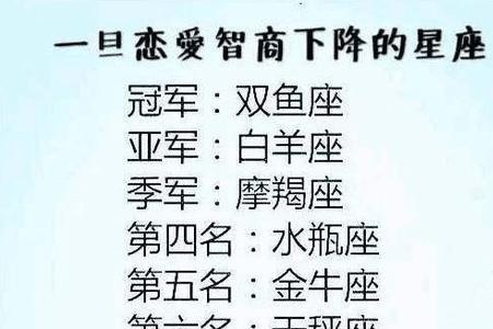 射手座智商排名第几名