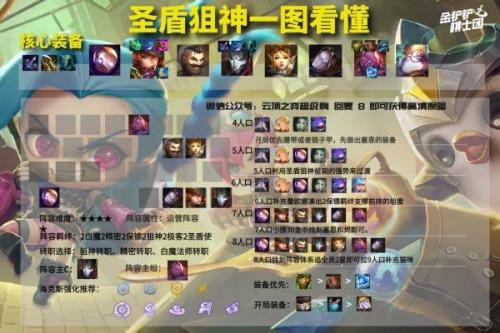 云顶之弈s75前进之路多久到8