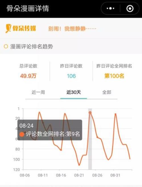 直播的总评论数哪里看