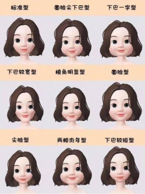 炫迈是哪种脸型
