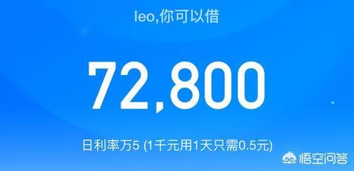 借呗15万额度什么水平
