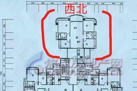 坐东北向西南的房子太阳直射吗